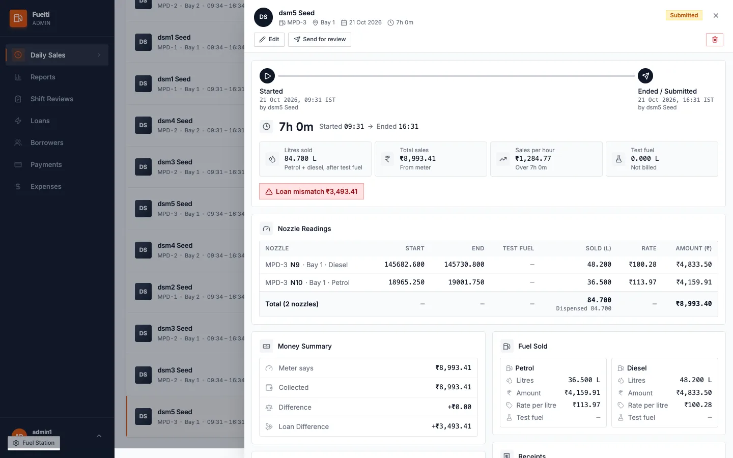 Fuelti web panel, Shift details panel with nozzle readings and money summary