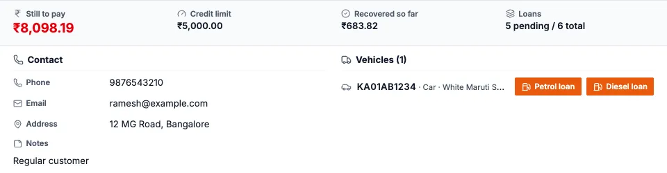 Borrower profile with balance, credit limit, recovered amount, contact details and a vehicle with Petrol loan and Diesel loan buttons