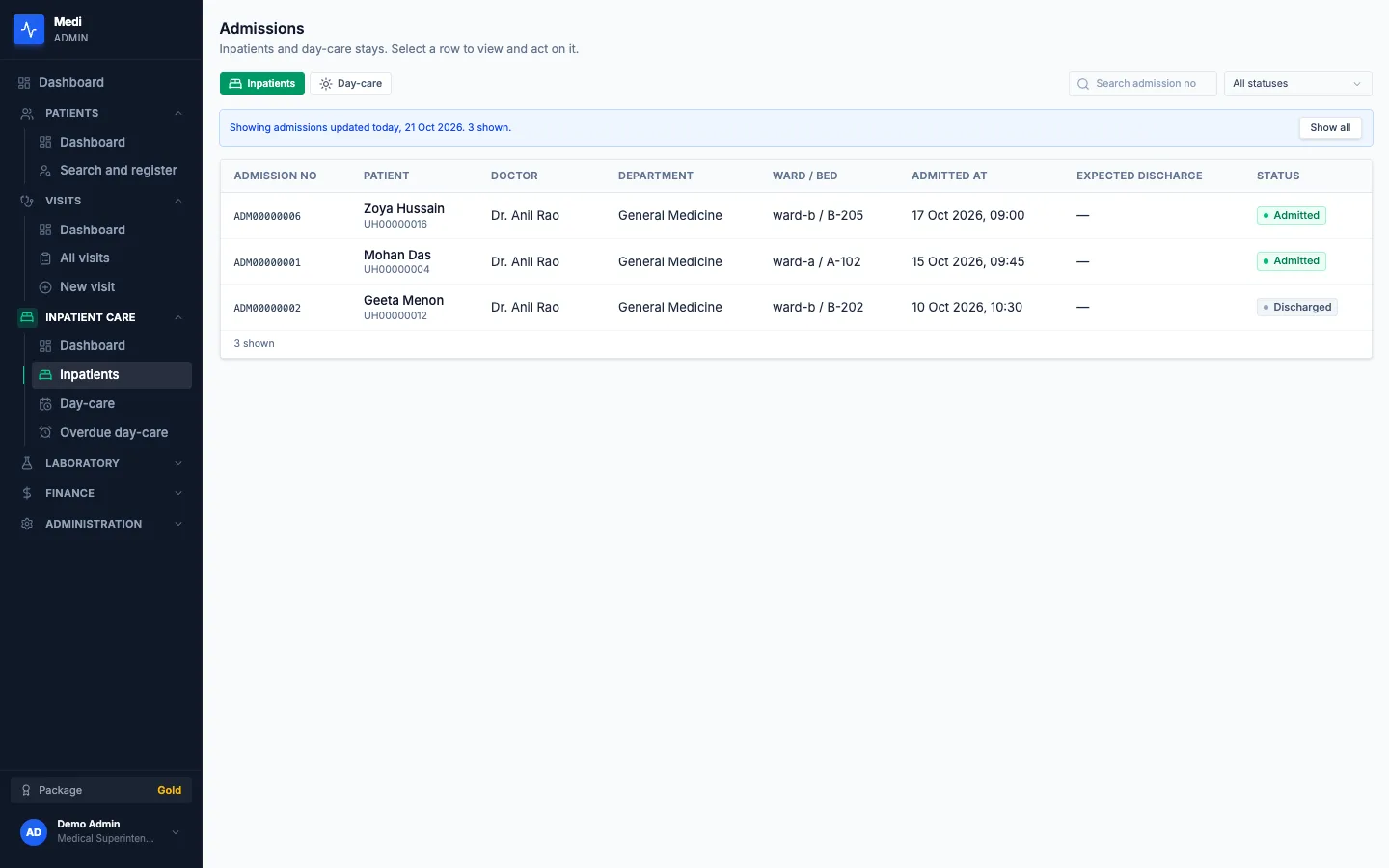 Medi Admissions list with Inpatients and Day-care tabs