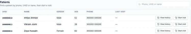 Patients title and search box above a table with UHID, name, gender, age, phone and the View history and Start visit buttons