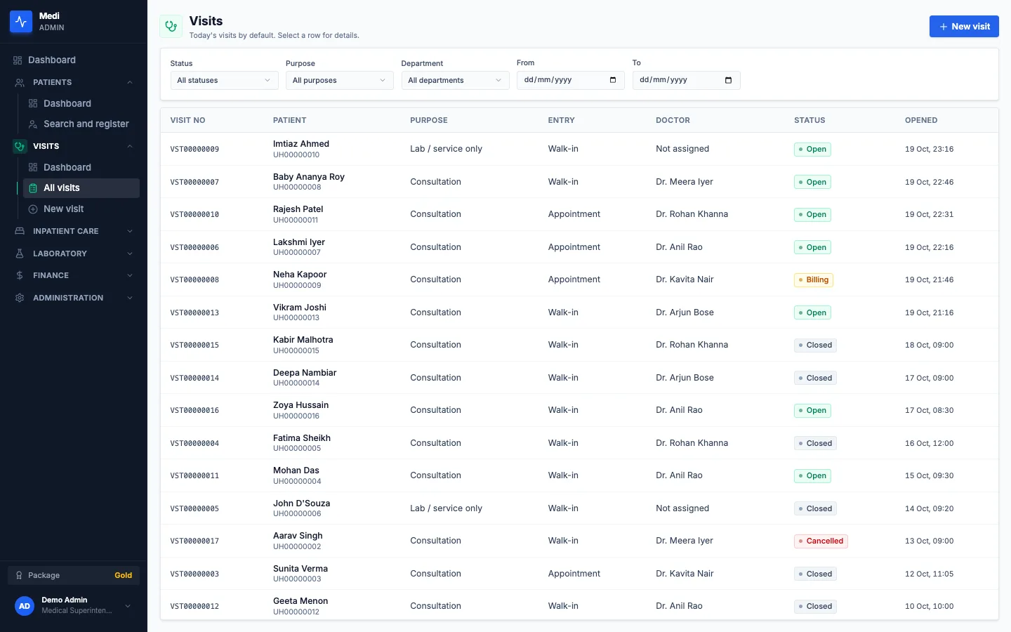 Medi Visits list with filters and the status labels Open, Billing, Closed and Cancelled